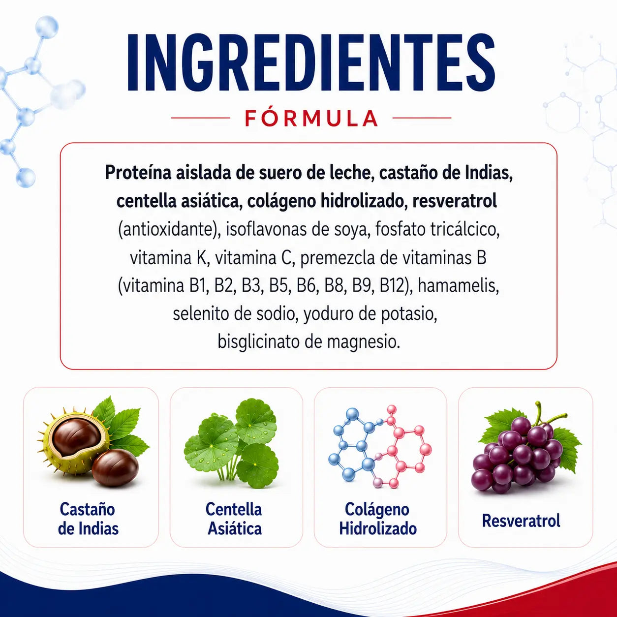 Ingredientes de Venoflex Advance con castaño de Indias, centella asiática, colágeno hidrolizado y resveratrol
