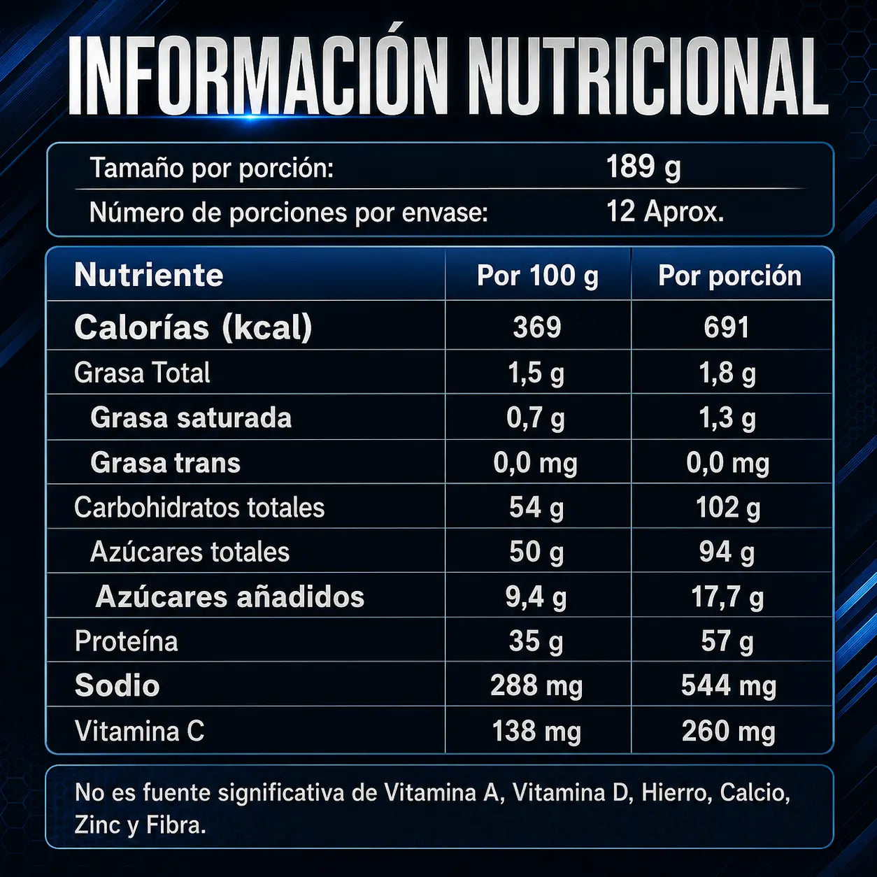 Información nutricional de MASS TECH PREMIUM por porción de 189 g: 691 kcal, 57 g de proteína, 102 g de carbohidratos y 260 mg de vitamina C.