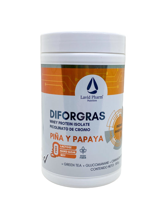 Diforgras