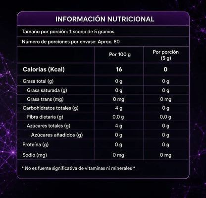 Información nutricional de Creatina Premium Monohidratada Lavid Pharm por porción de 5 g, con 80 porciones aproximadas por envase