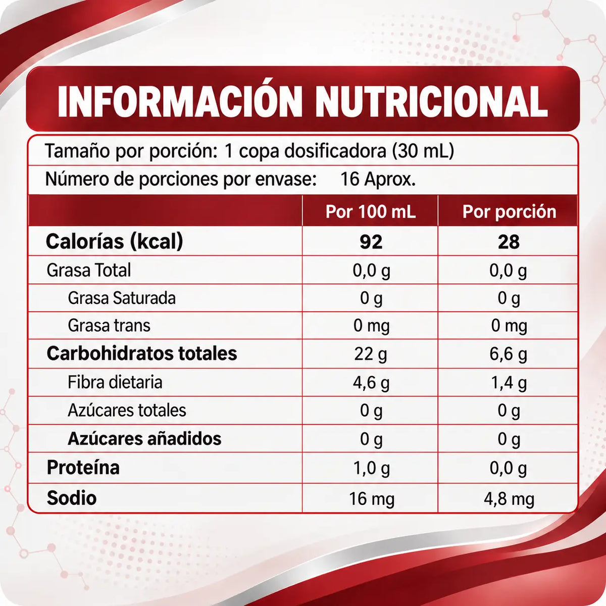 Información nutricional de Higradet Lavid Pharm por 100 mL y por porción de 30 ml