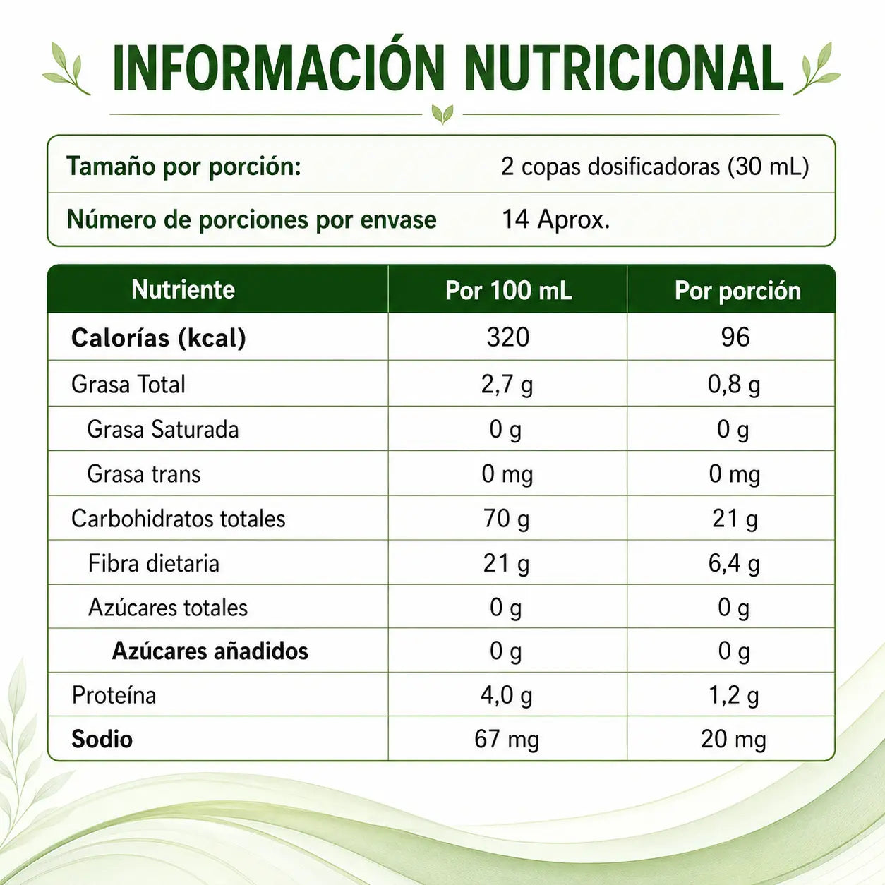 Información nutricional de CELLRECAL por 100 mL y por porción de 30 mL