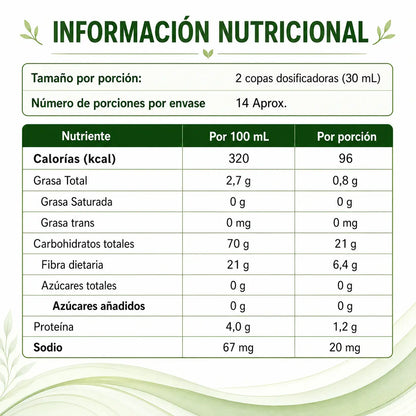 Información nutricional de CELLRECAL por 100 mL y por porción de 30 mL