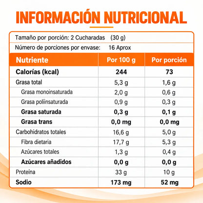 Diforgras | Proteína Whey con Fibra, Picolinato de Cromo, Piña y Papaya – 500 g