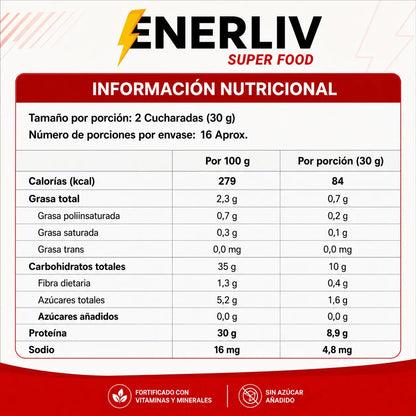 Información nutricional de ENERLIV Whey Protein por porción de 30 g
