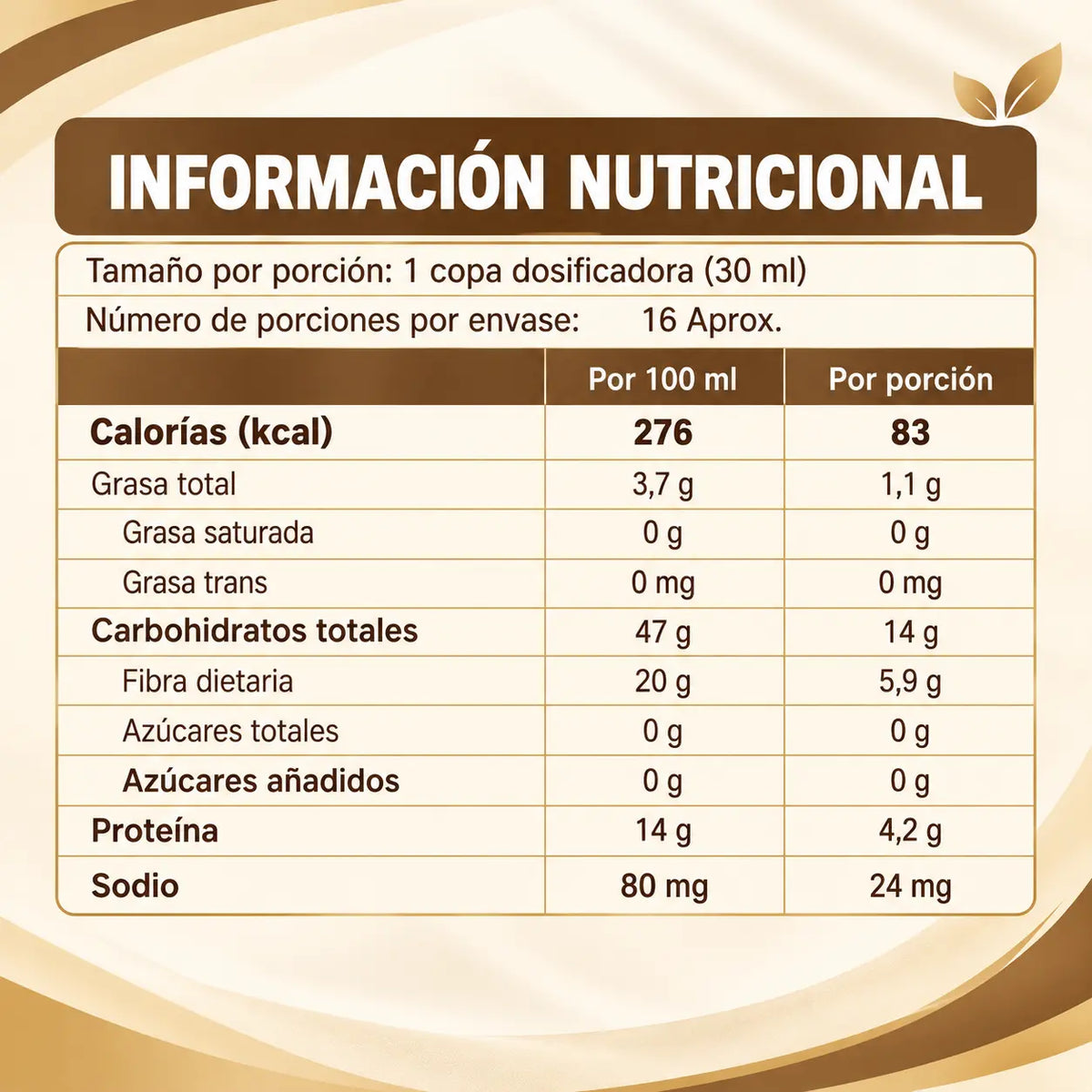 Información nutricional de Fibrescon Lavid Pharm por 100 mL y por porción de 30 mL