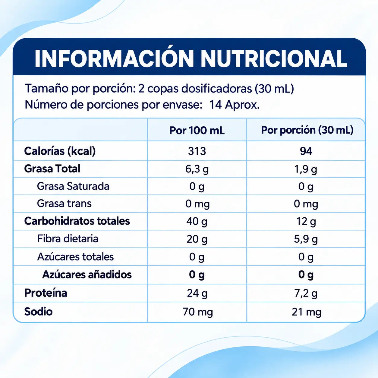 Graslip | Probióticos, Prebióticos, Fibra y Aloe Vera – 500 ml