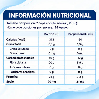 Graslip | Probióticos, Prebióticos, Fibra y Aloe Vera – 500 ml