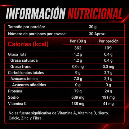 Información nutricional de ISOWHEY ELITE por porción de 30 g: 109 kcal, 24 g de proteína, 2,7 g de carbohidratos y 41 mg de vitamina C