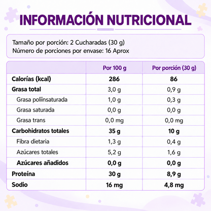 Información nutricional de Pequibiot Lavid Pharm por porción de 30 g con calorías, proteínas, grasas, carbohidratos, azúcares y sodio
