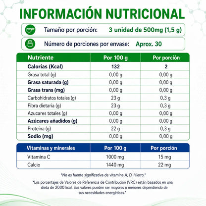 Información nutricional de PROBIOT PLUS por porción de 3 tabletas masticables