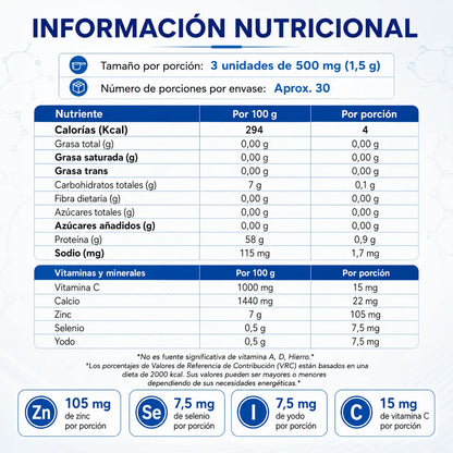 Información nutricional de Tirox Plus por porción de 3 tabletas masticables