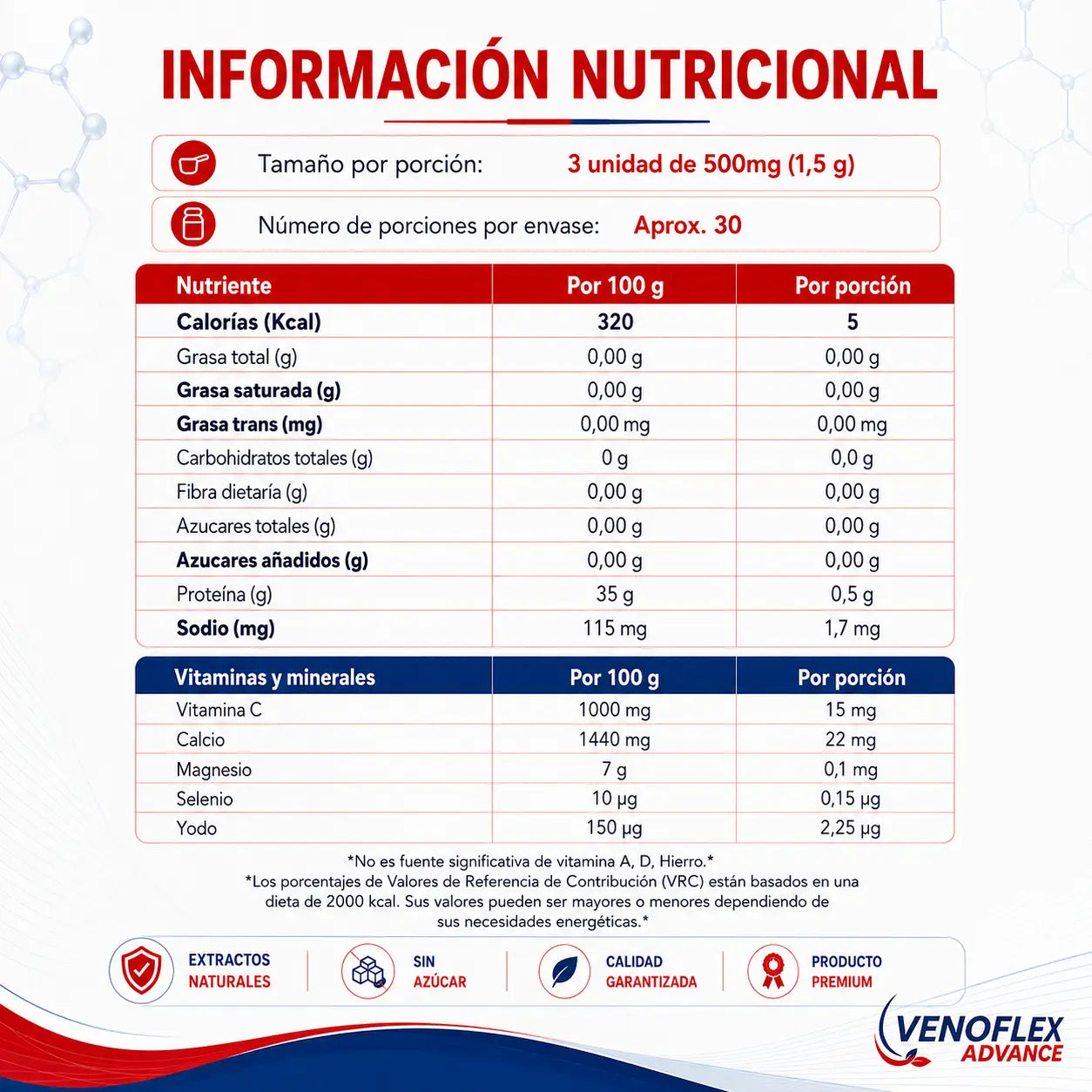 Información nutricional de Venoflex Advance con valores por porción, vitamina C, calcio, magnesio, selenio y yodo