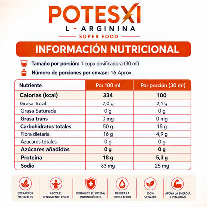 Información nutricional de POTESXI L-Arginina por porción de 30 mL
