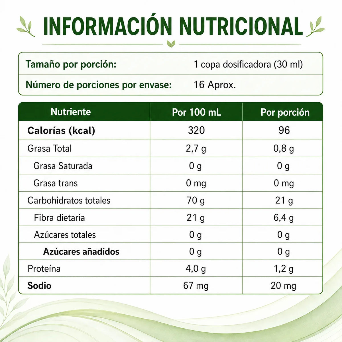 Información nutricional de CELLRECAL por 100 mL y por porción de 30 mL
