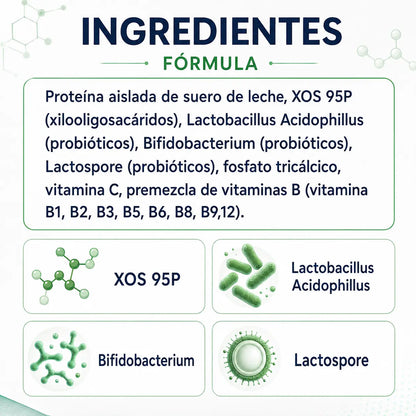 Ingredientes de PROBIOT PLUS con XOS 95P, Lactobacillus Acidophilus, Bifidobacterium y Lactospore