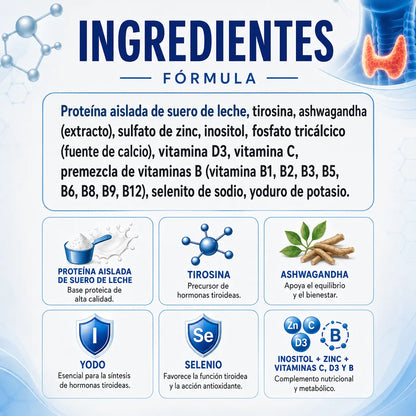 Ingredientes de Tirox Plus con proteína aislada de suero de leche, tirosina, ashwagandha, inositol, zinc, selenio y yodo.