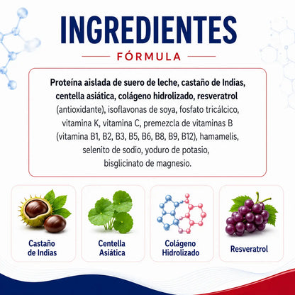 Ingredientes de Venoflex Advance con castaño de Indias, centella asiática, colágeno hidrolizado y resveratrol