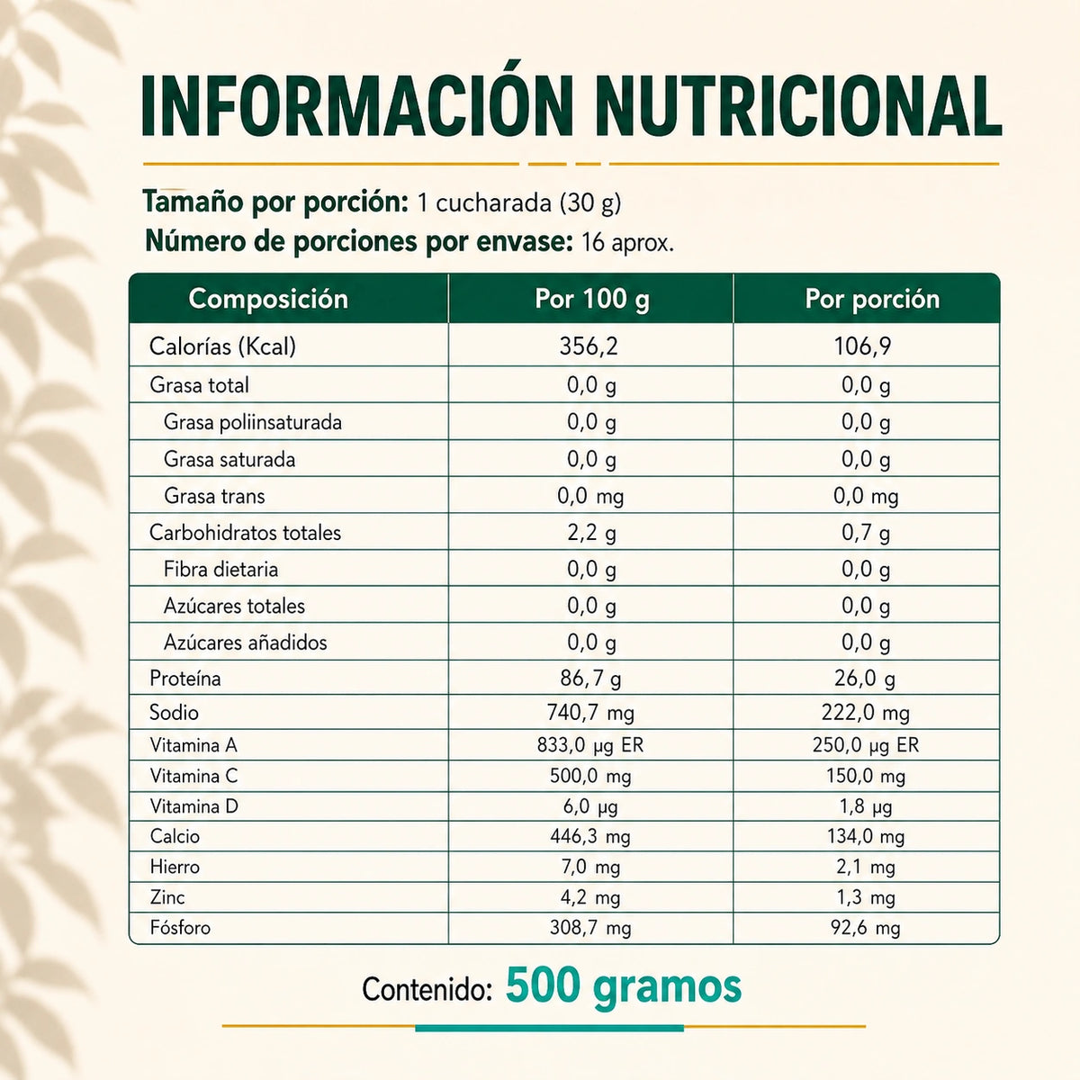 Información nutricional de LAKTAT Lavid Pharm por porción de 30 g