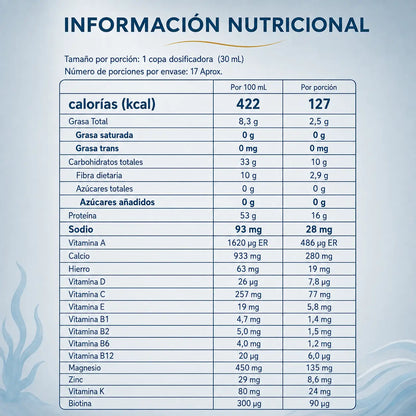 Gelitar-Art información nutricional por 100 mL y por porción de 30 mL