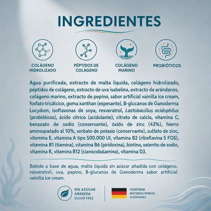 Ingredientes de Gelitar+ Plus de Lavid Pharm: colágeno marino, péptidos de colágeno, resveratrol, probióticos, extractos naturales, vitaminas y minerales en diseño informativo cuadrado.