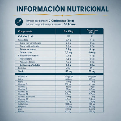 Información nutricional de Gelibone Marine por 100 g y por porción de 30 g
