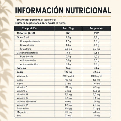 Información nutricional Pronew Lavid Pharm proteína whey isolate, porción de 60 g