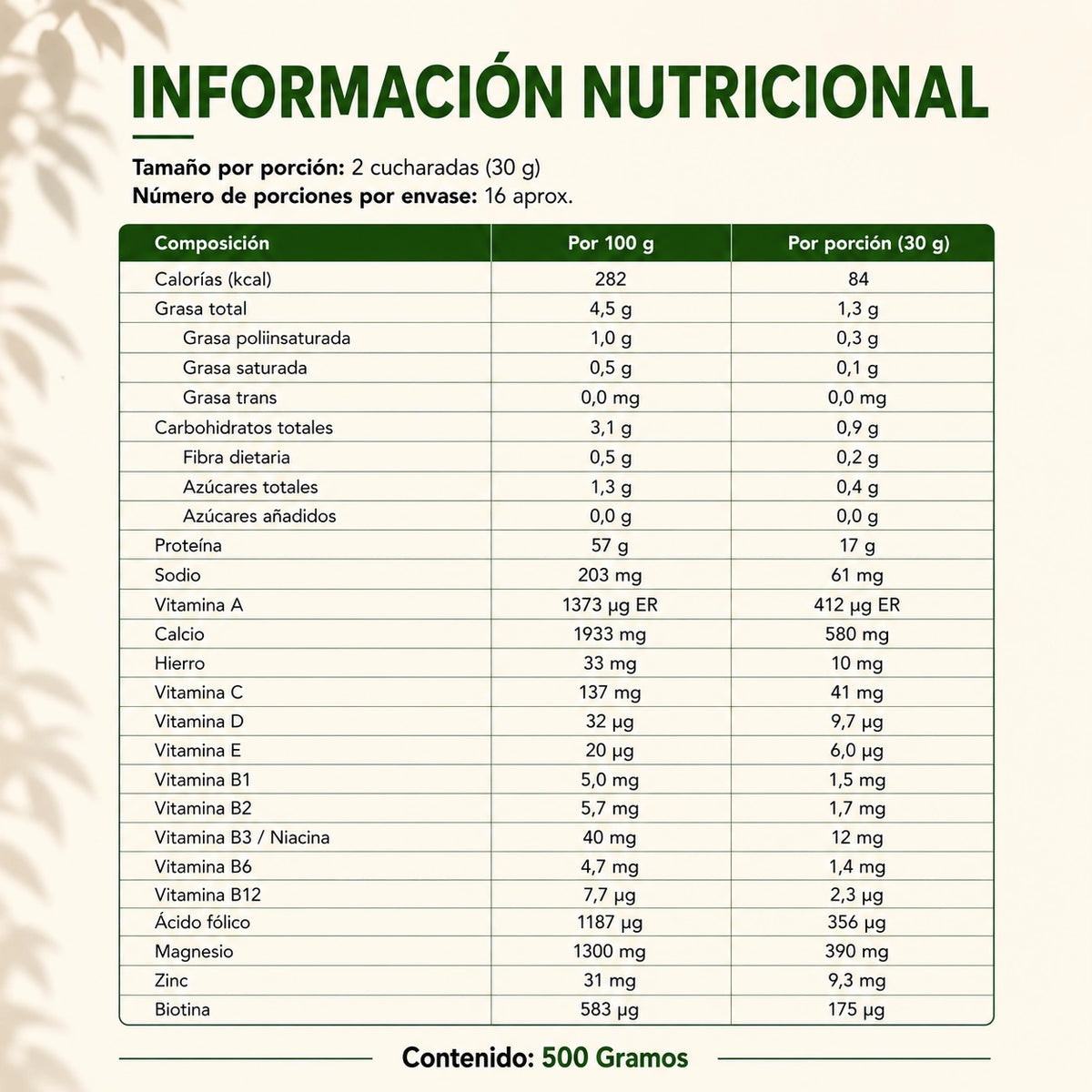 Tabla nutricional Prosul Lavid Pharm proteína de suero con vitaminas y minerales 500 g