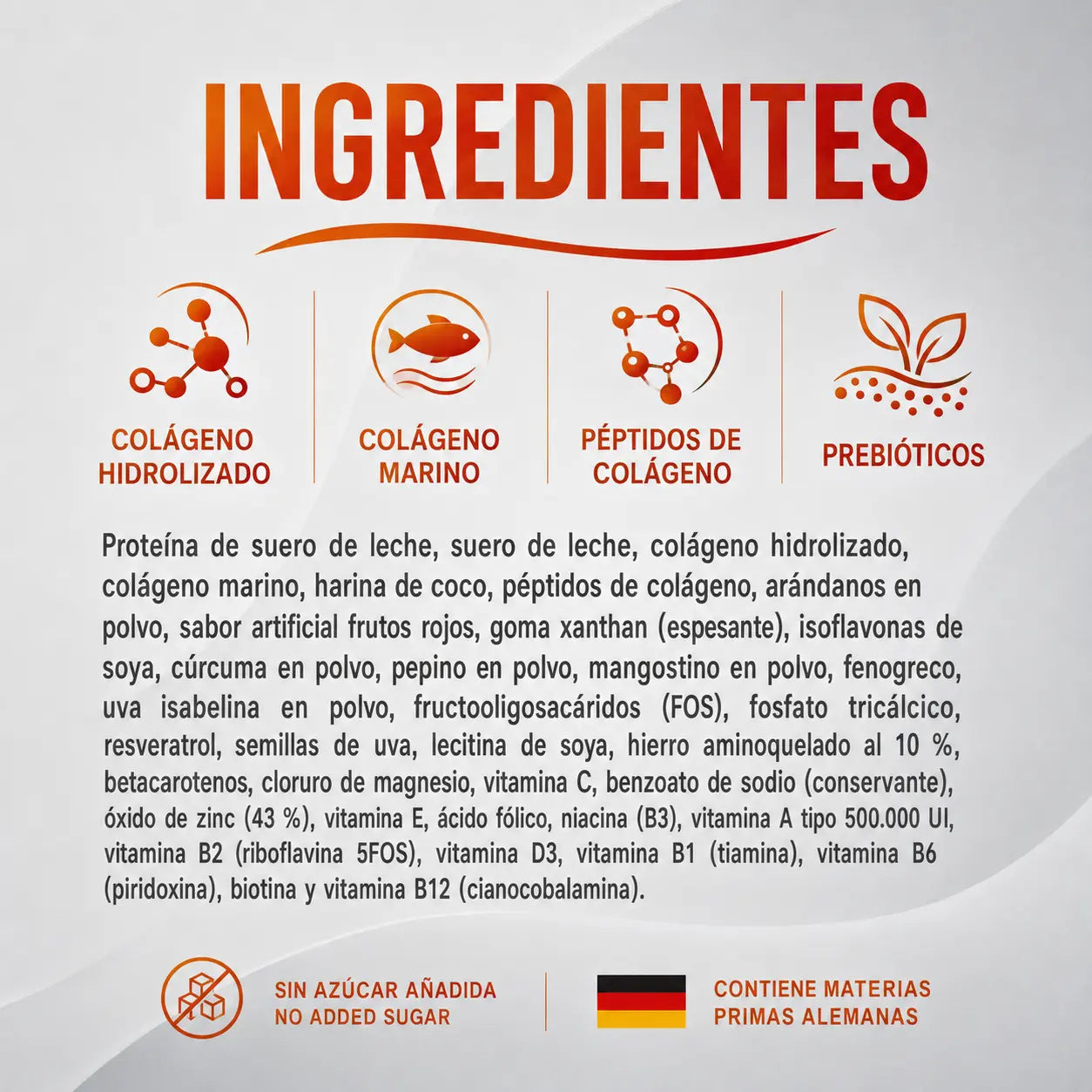 Ingredientes de Revierplus de Lavid Pharm con colágeno hidrolizado, colágeno marino, péptidos de colágeno, arándanos, coco, semillas de uva, resveratrol, vitaminas y minerales.