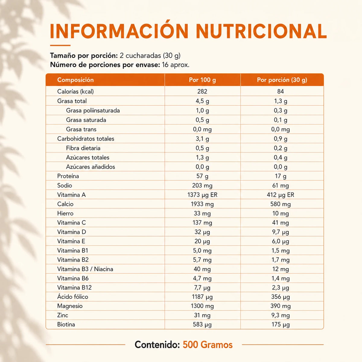 Información nutricional de Defencur Lavid Pharm con tabla de composición por 100 g y por porción de 30 g.