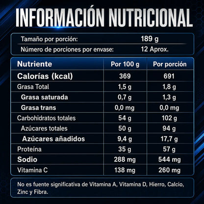 Información nutricional de MASS TECH PREMIUM por porción de 189 g: 691 kcal, 57 g de proteína, 102 g de carbohidratos y 260 mg de vitamina C.
