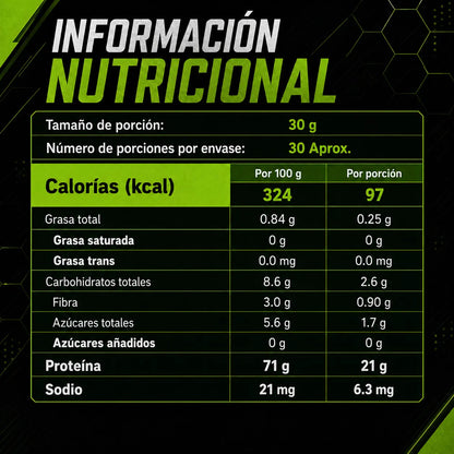 Información nutricional de VEGG+PRO por porción de 30 g: 97 kcal, 21 g de proteína, 2,6 g de carbohidratos y 0 g de azúcares añadidos.