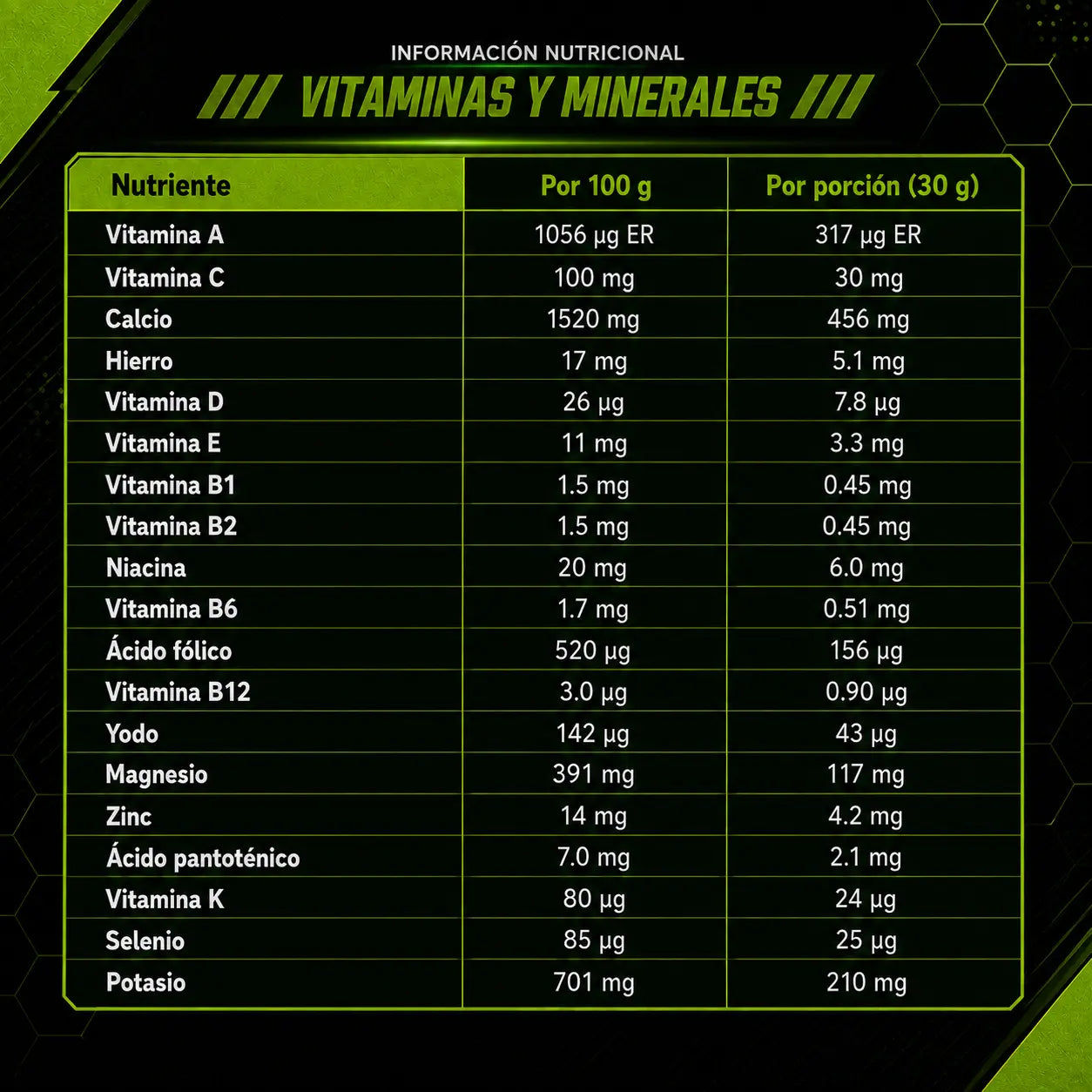 Información nutricional de vitaminas y minerales de VEGG+PRO por porción de 30 g, con calcio, magnesio, zinc, hierro y vitaminas