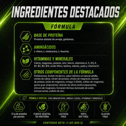Ingredientes destacados de VEGG+PRO: proteína aislada de arveja, garbanzo, aminoácidos, vitaminas, minerales y omega 3 DHA