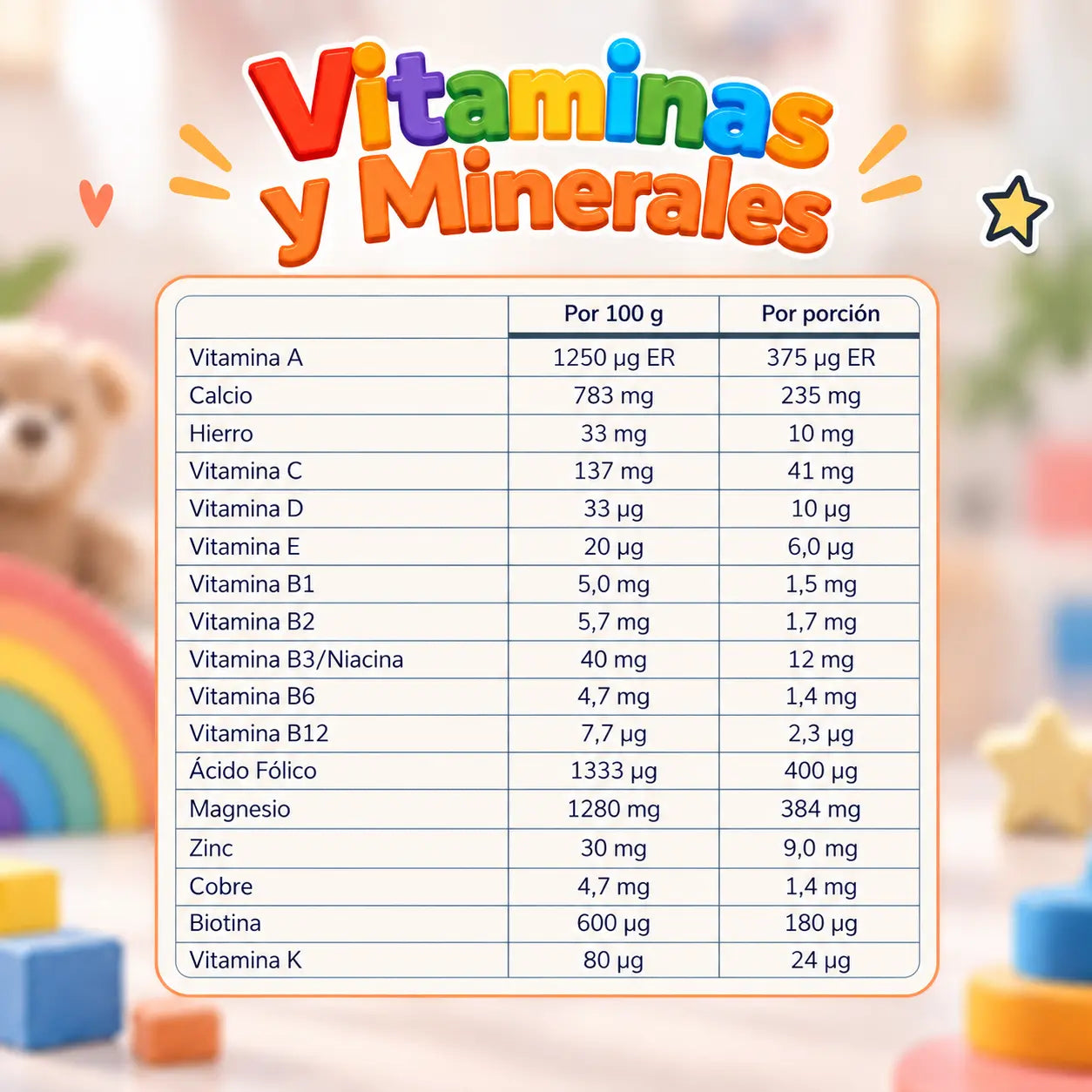 Vitaminas y minerales de Bambini A-Z Lavid Pharm por porción de 30 g con vitaminas A, C, D, E, complejo B, calcio, hierro, magnesio y zinc