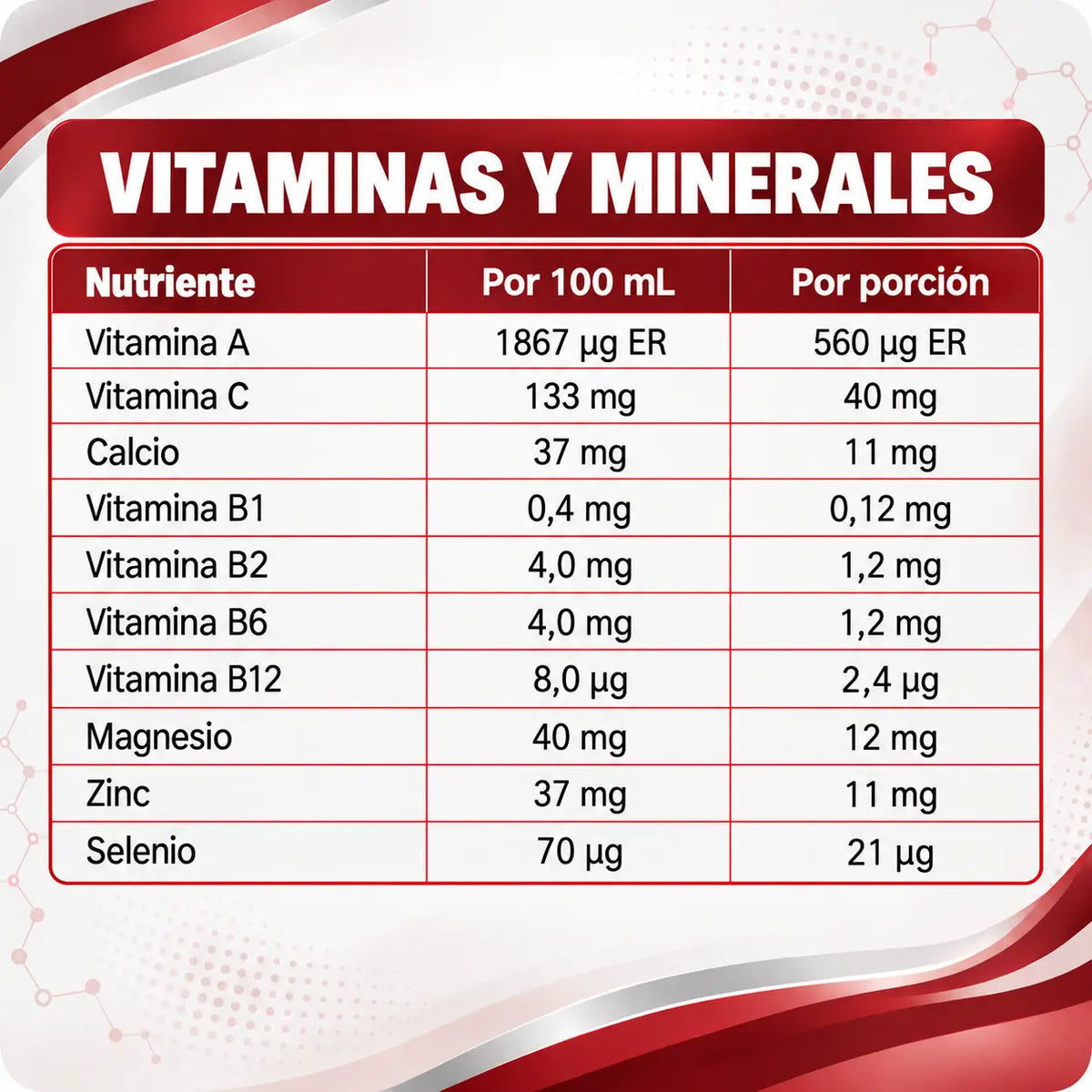 Vitaminas y minerales de Higradet Lavid Pharm con vitaminas A, C, B1, B2, B6, B12, calcio, magnesio, zinc y selenio.