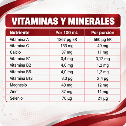 Vitaminas y minerales de Higradet Lavid Pharm con vitaminas A, C, B1, B2, B6, B12, calcio, magnesio, zinc y selenio.