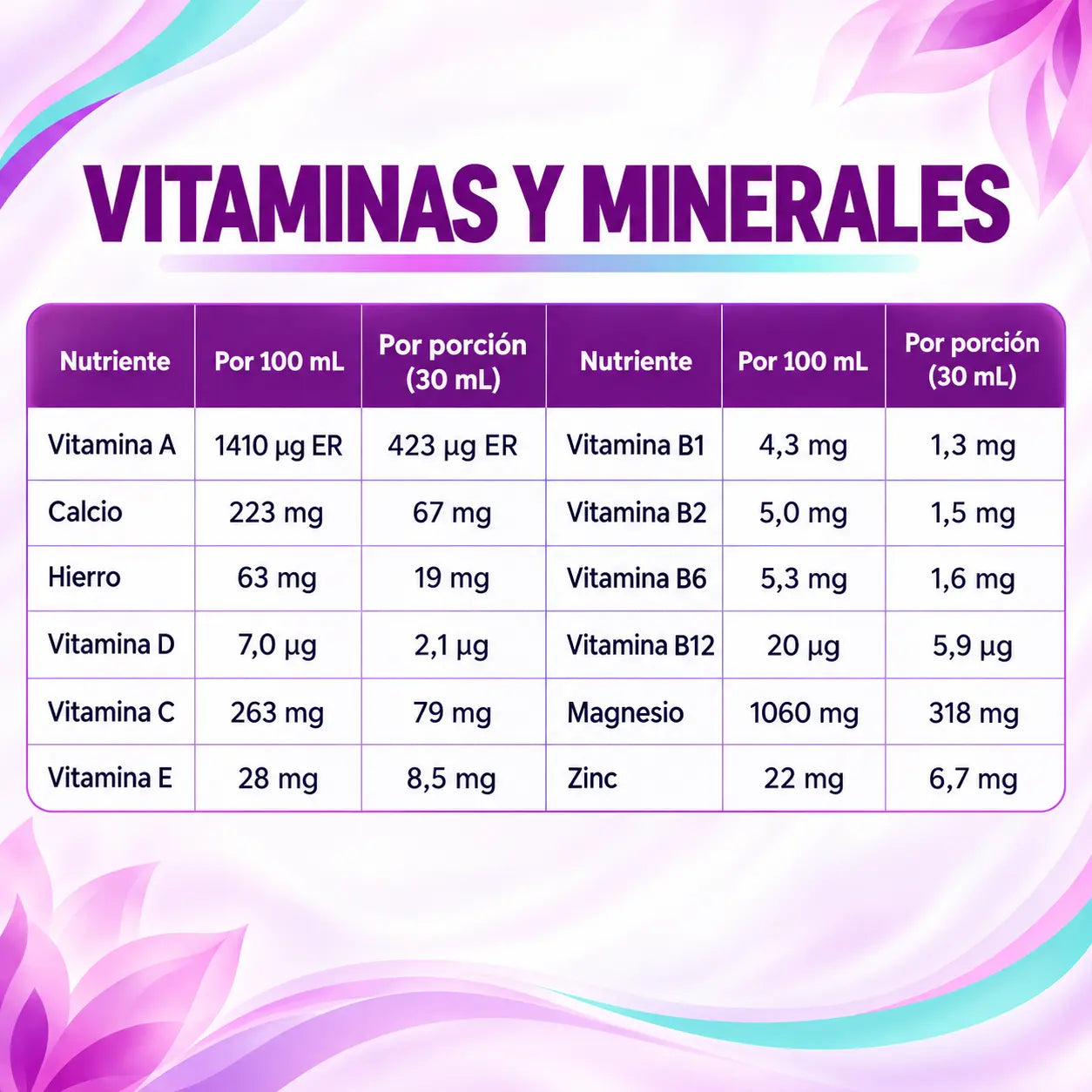 Vitaminas y minerales de Ciclogram con vitamina C, zinc, magnesio y vitaminas B.
