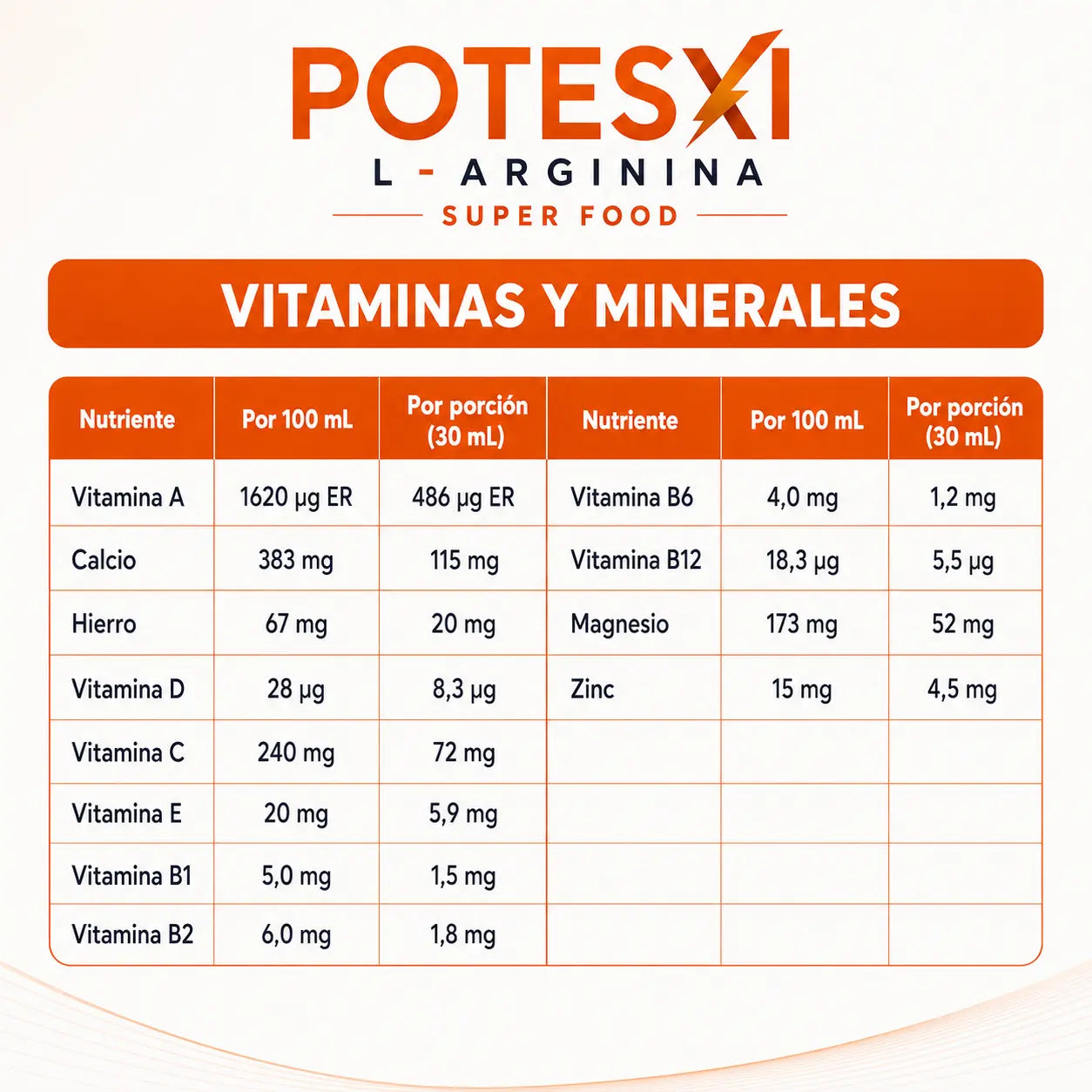 Vitaminas y minerales de POTESXI L-Arginina con calcio, hierro, magnesio y zinc