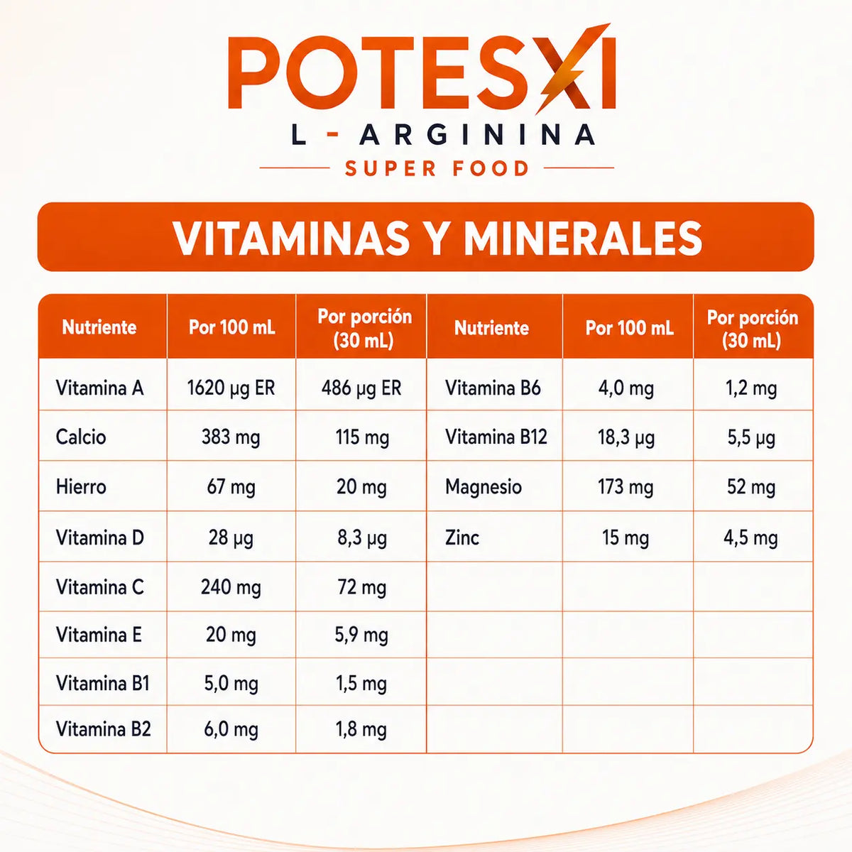 Vitaminas y minerales de POTESXI L-Arginina con calcio, hierro, magnesio y zinc