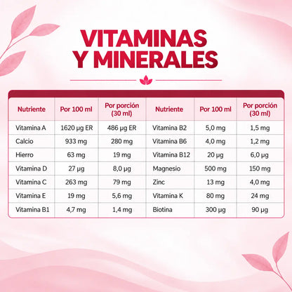 Vitaminas y minerales de Viarinta con vitamina C, calcio, hierro, magnesio y zinc