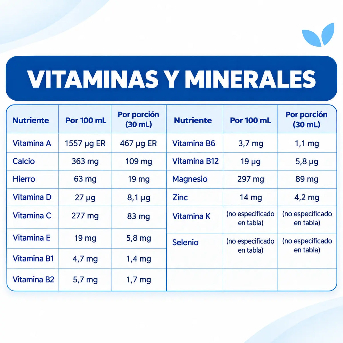 Graslip | Probióticos, Prebióticos, Fibra y Aloe Vera – 500 ml