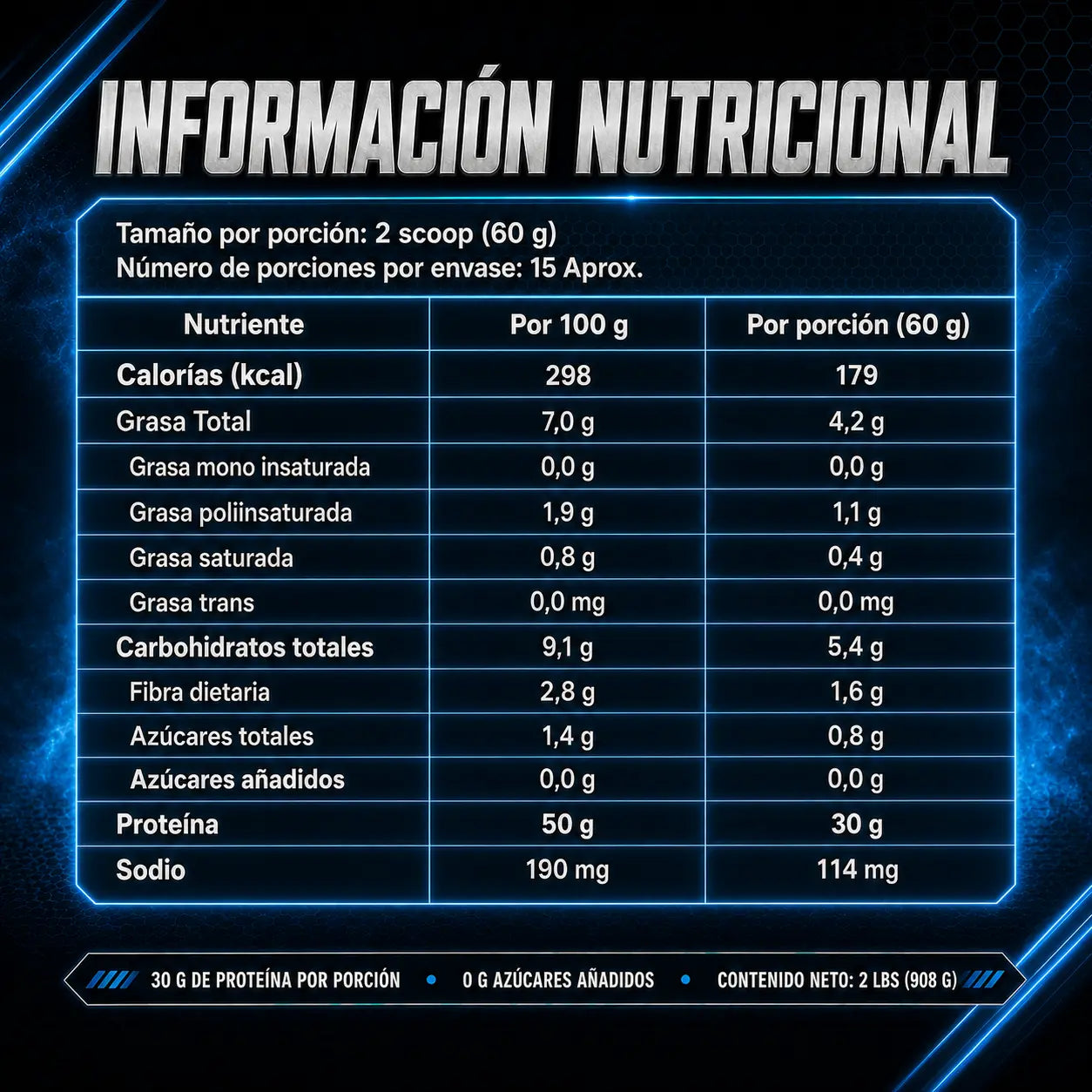 Tabla de información nutricional de Whey Protein Lavid Pharm sabor vainilla cookies and cream, con 30 g de proteína por porción, 0 g de azúcares añadidos y contenido neto de 2 libras (908 g)
