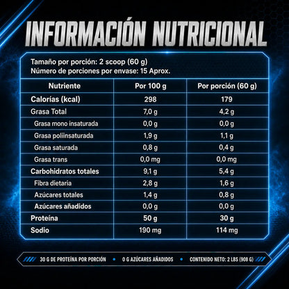 Tabla de información nutricional de Whey Protein Lavid Pharm sabor vainilla cookies and cream, con 30 g de proteína por porción, 0 g de azúcares añadidos y contenido neto de 2 libras (908 g)